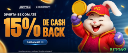 Betsoft Slots 3D Comparação